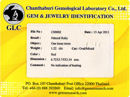 Gemstone Certification in Chanthaburi